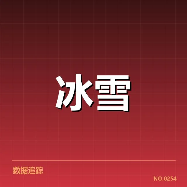 花样滑冰编排趋势背后,技术创新与艺术表达的共鸣引领未来发展